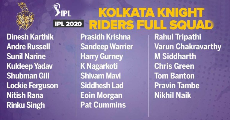 Download-Kolkata-Knight-Riders-squad-2020