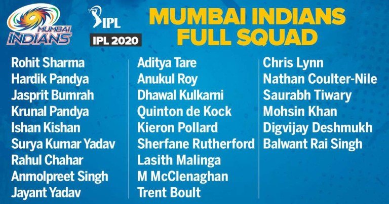 Download-Mumbai-Indians-squad-2020