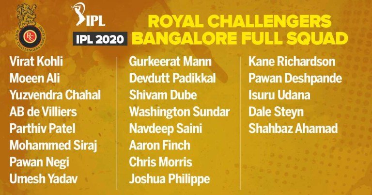 Download-RCB-squad-2020