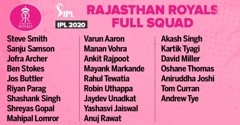Download-Rajasthan-royals-2020