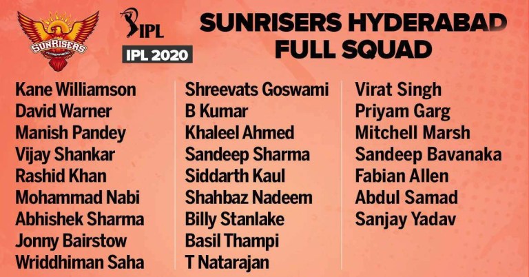 Download-sunrisers-hydrabad-squad-2020