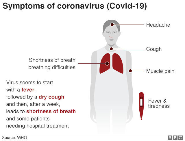 Download-Cornavirus-Remedies