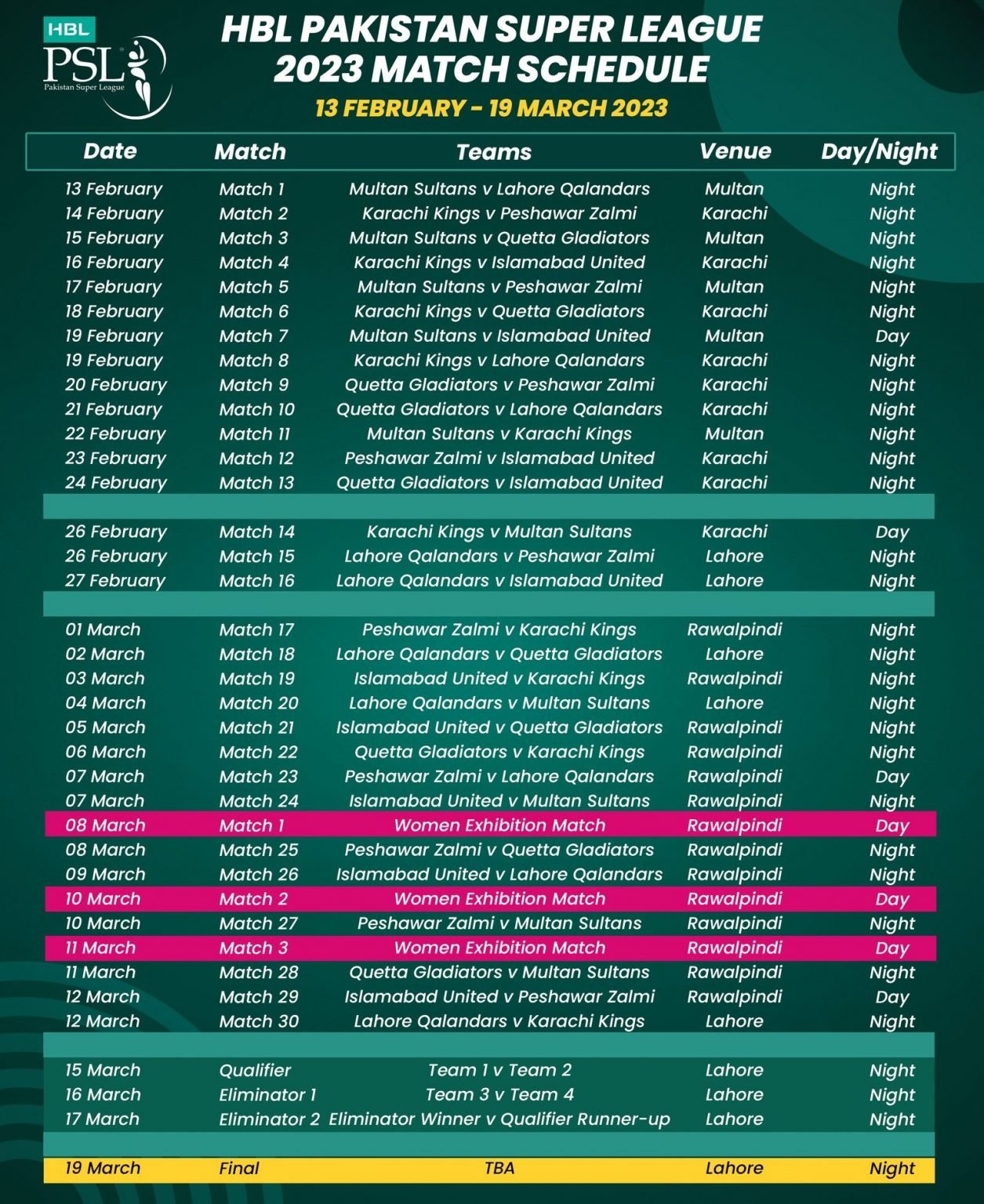 8th PSL 2023 Schedule Time Table