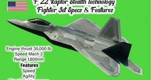 Latest-F-22-Raptor-Fighter-Jet