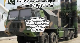 HQ-9 P-Air-Defense-System-Range-Speed