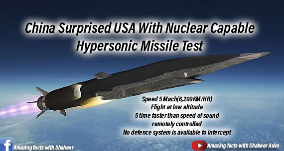 Latest-News-about-Hypersonic-Missile-System
